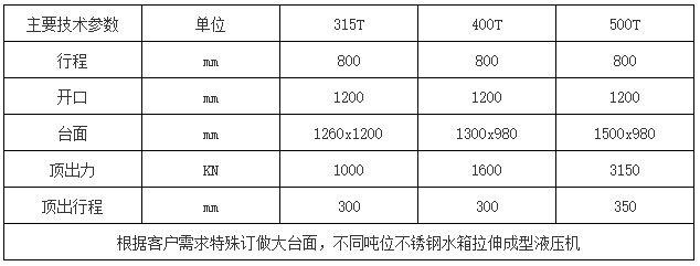 不銹鋼水箱板拉伸液壓機(jī)