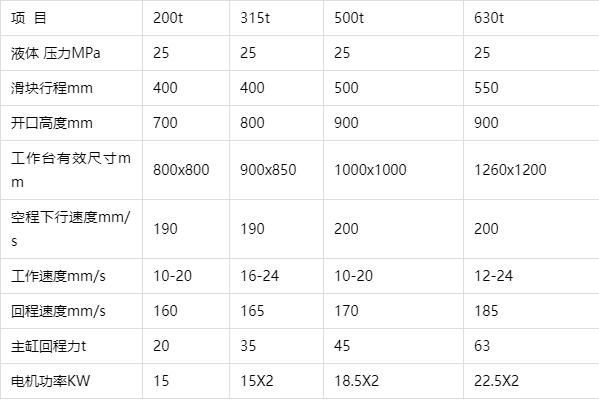 400噸錨桿托盤液壓機參數(shù)