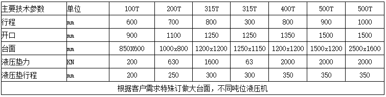 400噸龍門液壓機參數